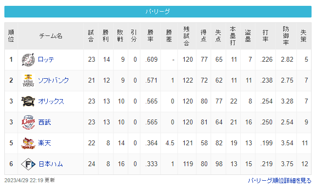 2ab4d128f1c107a86ba884f84481766e1ed5180726d14f792d474eb0473122c67d113eae94b6db85d4dd3618e345