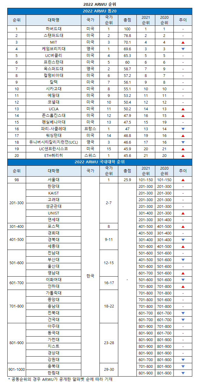 79a4d527f7ed2da867a9d3a705d830247375ad446d3ca4cc9f56ce3ee5045b0f7d2c5e31d64e7e429b2cf481651cb5dcfe1e705c9bbb23bccb3e