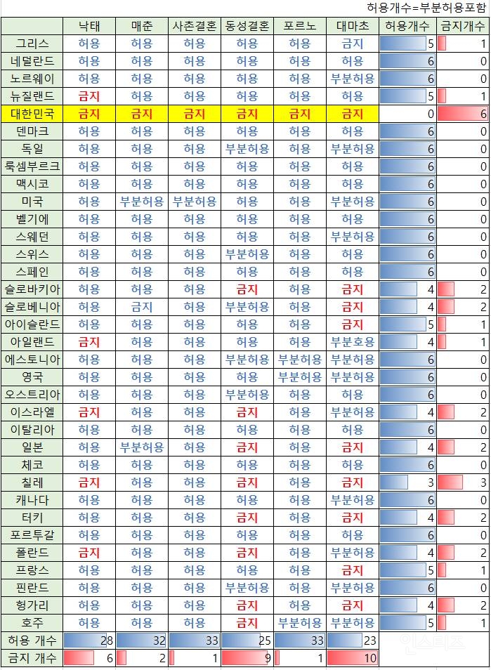 74bf8973e48261a43bead4ec14d57c6fadd355e8226c7e4cca2b0f8586b8a3de5b89bd9e648c0c1bbfb032a026c6b2e3