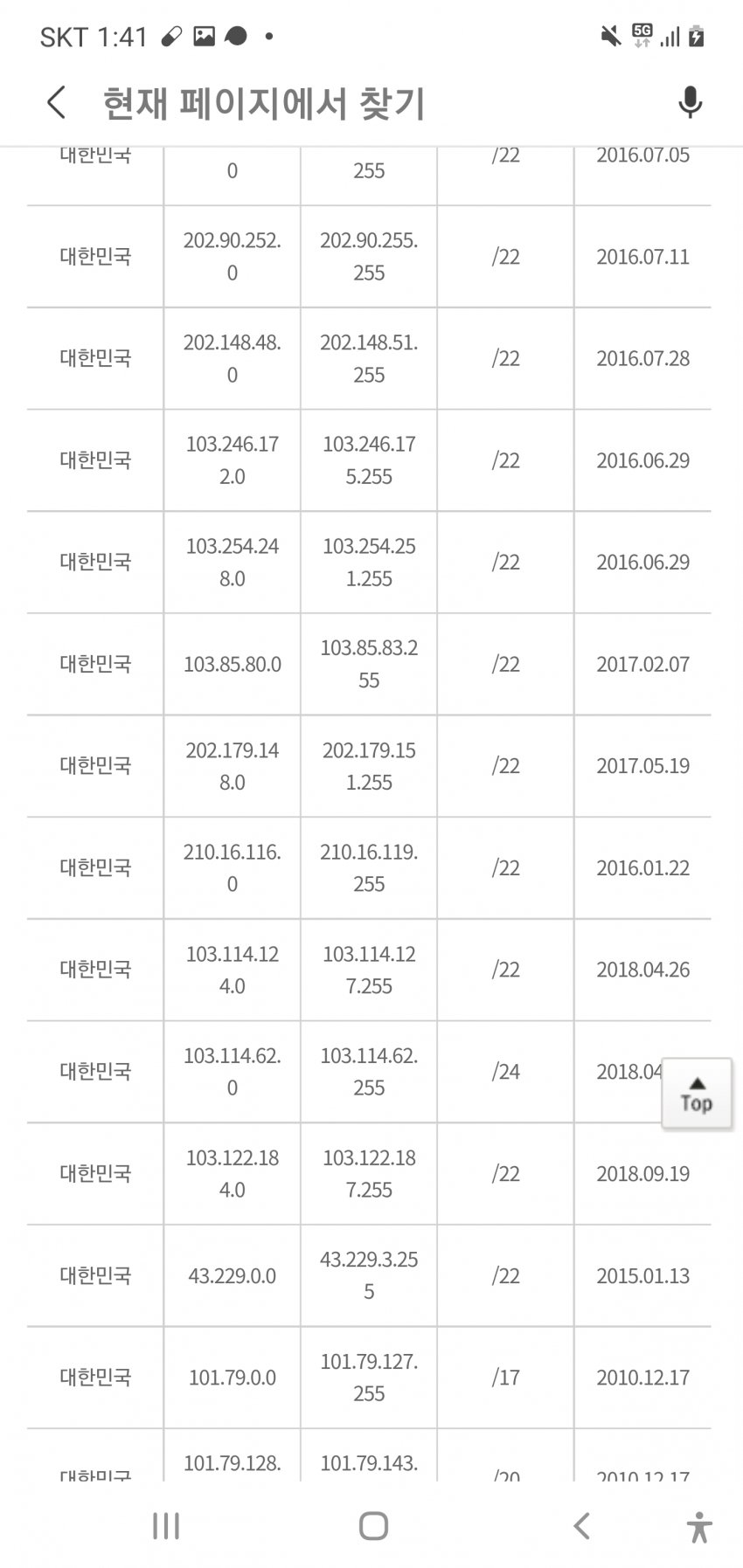 1ebec223e0dc2bae61abe9e74683766d111464bef60f09512ad993735d7b65f38595b57289f28654d76347e901ad814bae7a2c5bd1bdfde6f90bee