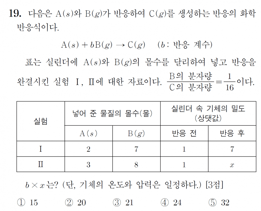 29b88423bcd43bf13fbd82e142d37464d16d0cbb9481d556b20956deb20d3197a6eab08593acdd1a0f7c1bf37f92ff35