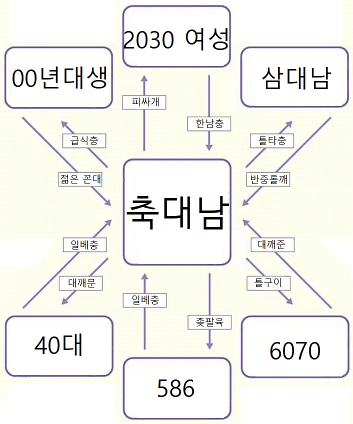 0e9b8073c3f319f423e88496419c701fbda94d88ab0aa26b2ac18aece622ecbfcd34076683ef250bcd4bef78787331b263424f86