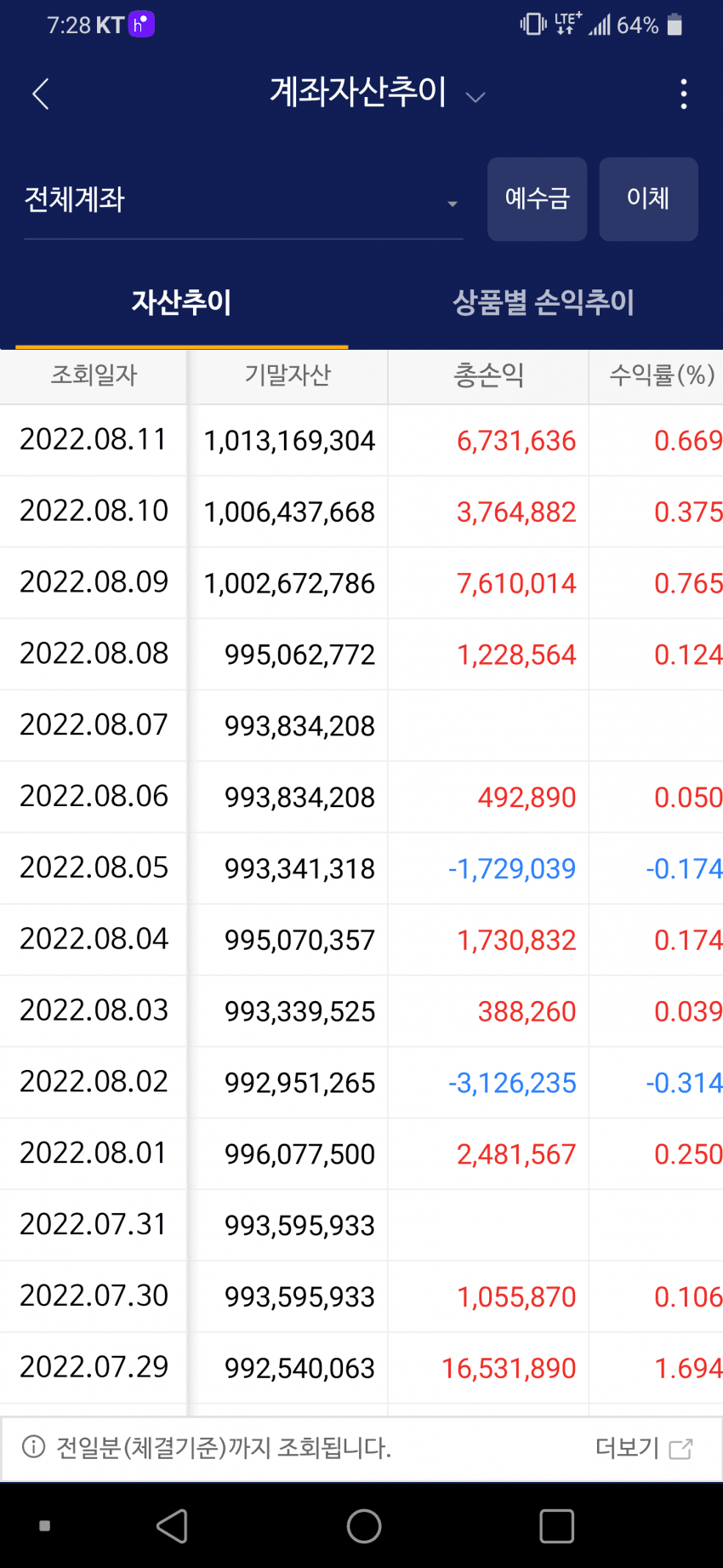 1ebec223e0dc2bae61abe9e74683766d111666bef7070f582bdce250527156d807d15283eeaafed3845d