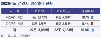 7ee9807fb7826ef66be887b74385763e59082fde58ae717b883a349d6d0eda59b558a586aa362f7e2e111df55f1743