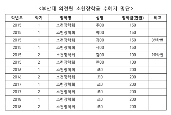 2fbcc323e7d334aa51b1d3a24e9c766d14bc84a2e39d1277bef1d2f5d61c3d8c6047de2e38d4d4140b0a555a916ae603176d105fa63d1c