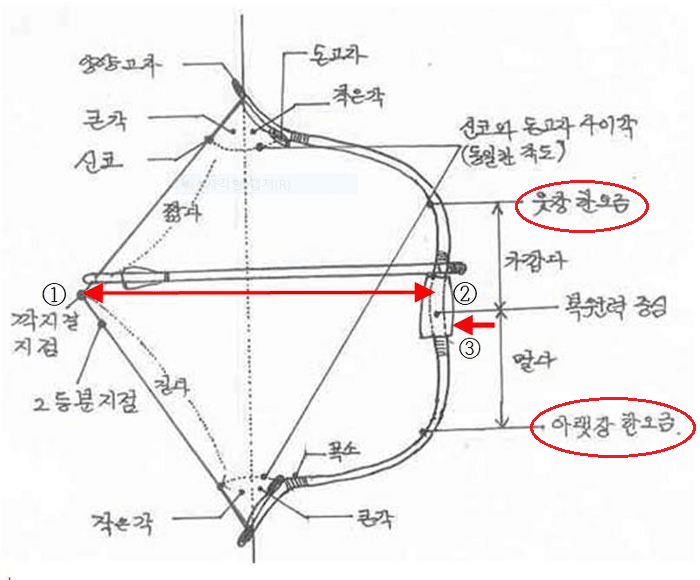 ae5909a50035bb42ba3c32619534c3bec75e0d482e9cf59219e0ac11f50925e57a5adcf9078b6364