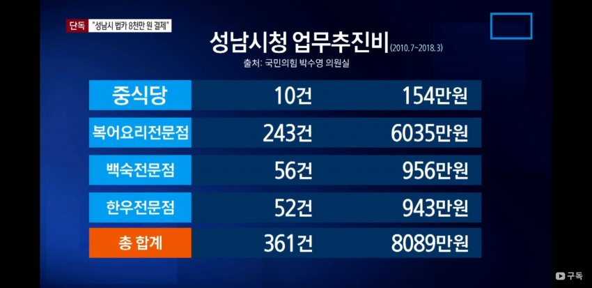 1ebec223e0dc2bae61abe9e74683766d101663bef70f0d522dde9379536342f34bd57823dcab85a55b3349143811e6879ee3