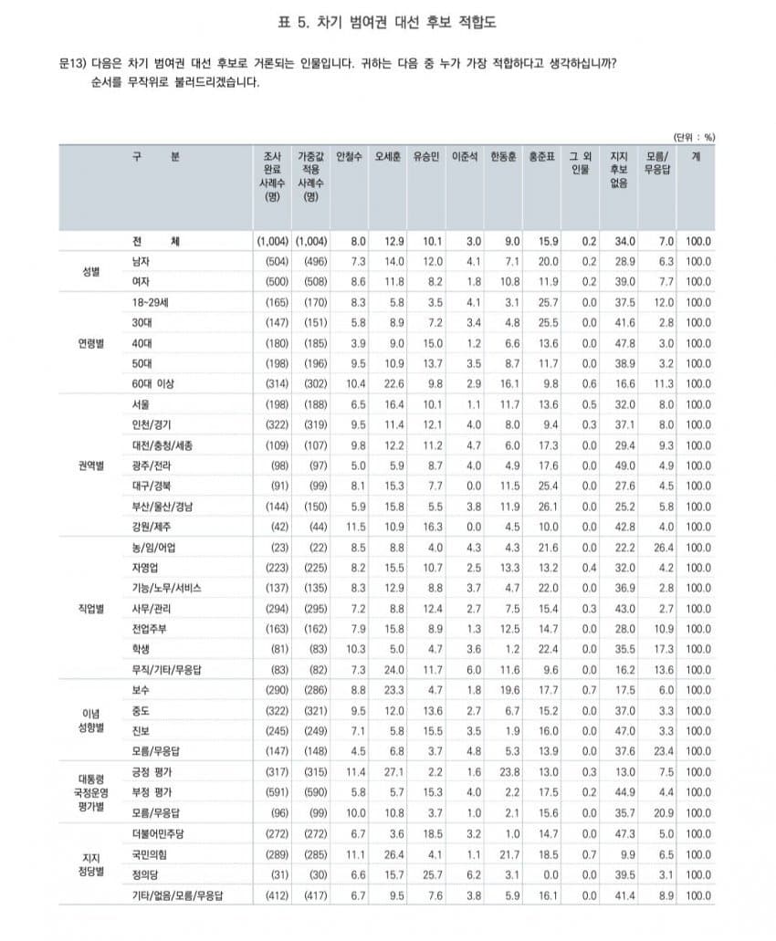 2cb1dc2fe0c13ba960f284e5448374644440c3acb8300f12e4e3f6adc69a28f12a3a4c76fe6cc97016b55eb1a7