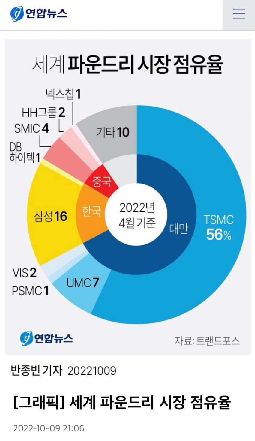 7be88776b7f01bf5239982ec379c7064b2d99e97e8a302b325f933de8c2ffe26780e6b3f624b562abfa2dcb7dc18ea336d2f0587