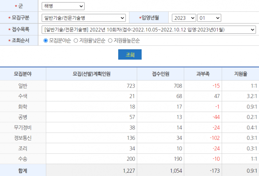 74e4d27fbd8160ff3cef8fe11484276b2781d2c12c209923f62b45de1b2b115a08e05ffed426ea036bbf7995c3bae7