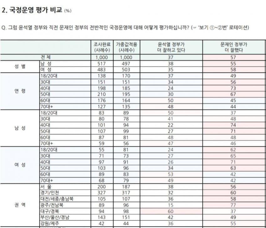 20b4de2cf0d639a869f284e54483756c916729d95d2b63a437cc6871efebda1918d6e566b9de214050ade7464c