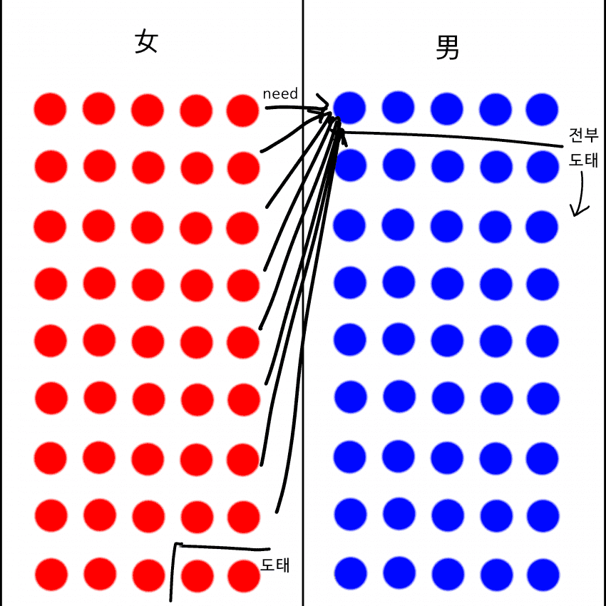 099ef17eb58669f5239cf5e6439c706fa4c935980efc825a4ffe89ed3abaa266d68d78fb3b341ea8837736f1e3a27a3e7db2cc