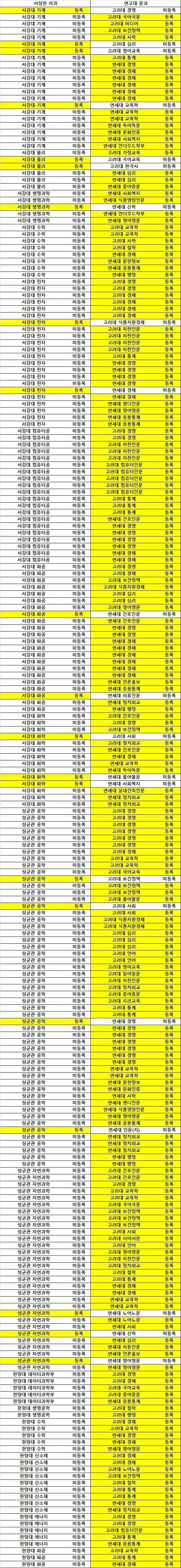 25bcde2be4c630eb3cef84e74781766830bddb4556e05fbb51d6227e599d5f8d9d55edec6d88f2de273b30