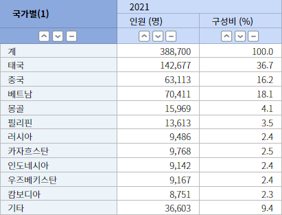 a7681dac3532b3758aff5d63fe5af6c8ec1d8db979a6c8bc1cd3d35f3c7a557dc434b48d943c588043cccf46952b98