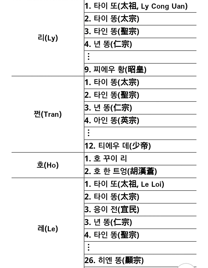 74ead474b7d03bf037bdd7e744d52039bf5f90b457d1618c06514cc623da49c728488103dd50ebc6191c4e68f44e04