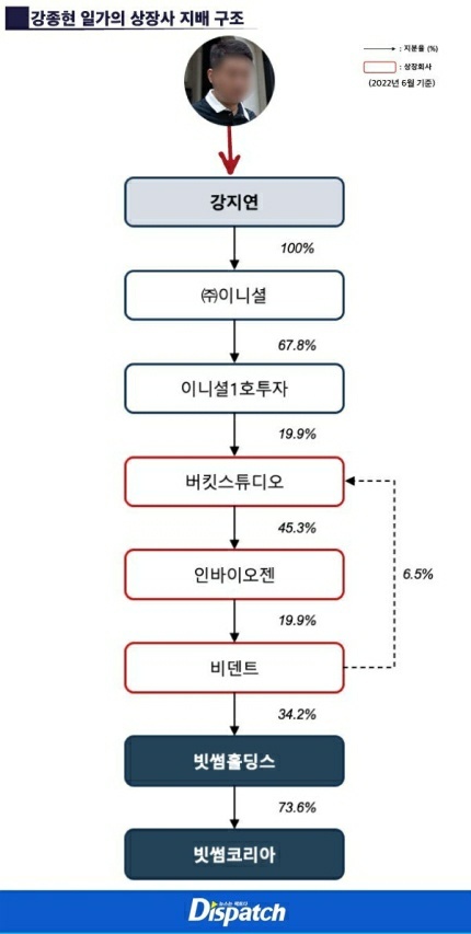 2be8d224e3d168a03aef85b64782253ec2c7fe3e166fb36df03c5143eb412b9164e530dacd2256a5eb7cff53294fcb0b6d7a1d53b3cfc9aa00be93e1