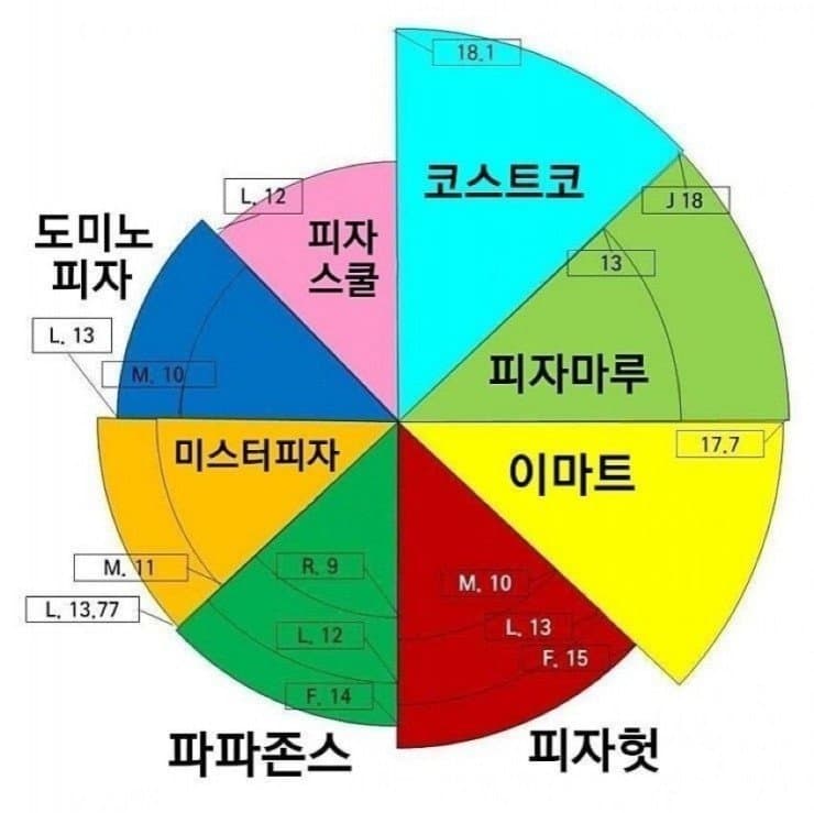 3eb4de21e9d73ab360b8dab04785736f913762bc3261bcb653706fc6ce683f423c0d2747c36c794703c5a6ce748a2ecdd0ebe4