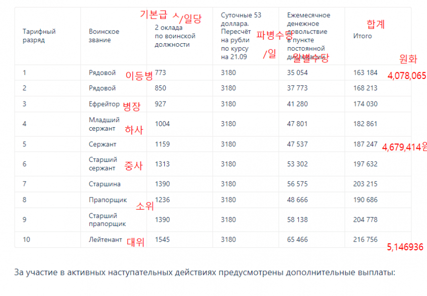 7ceb8672b4816af13fee98a518d604034d33cdfd6bf9242fe2bb