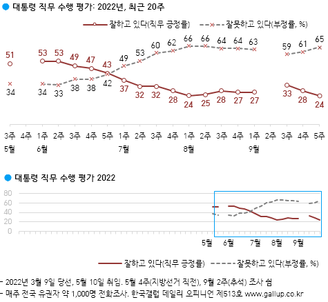 09bcd92afced6df73d8087fb06df231d30b83d5971587744d68e