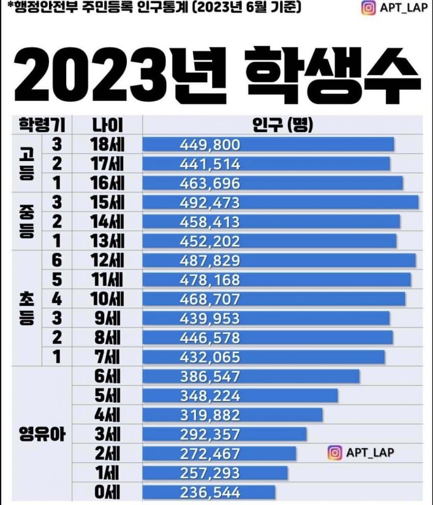 29bed223f6c675f43eed85e446807570308195b179236ae4382c098c24c7b62b420196cab1b828138f5b