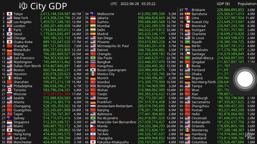 0ee58974b2831bf423ebf493349c701f9a4ac149c22c8f4a004f4caf684919c24f928ba984206850a822cb34482dc99b18e0f7a94d