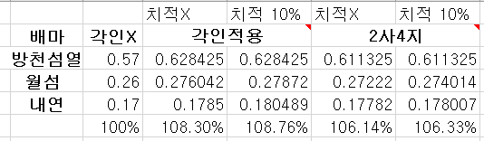 7ceb8570b5826cf03eea8ee4479f3433990d952d72e1ba582bf657