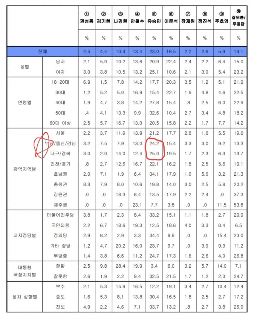 1ebec223e0dc2bae61abe9e74683766d111664bef6060c532dd3e24a4c7156d812fdb786a8a1f687ece3