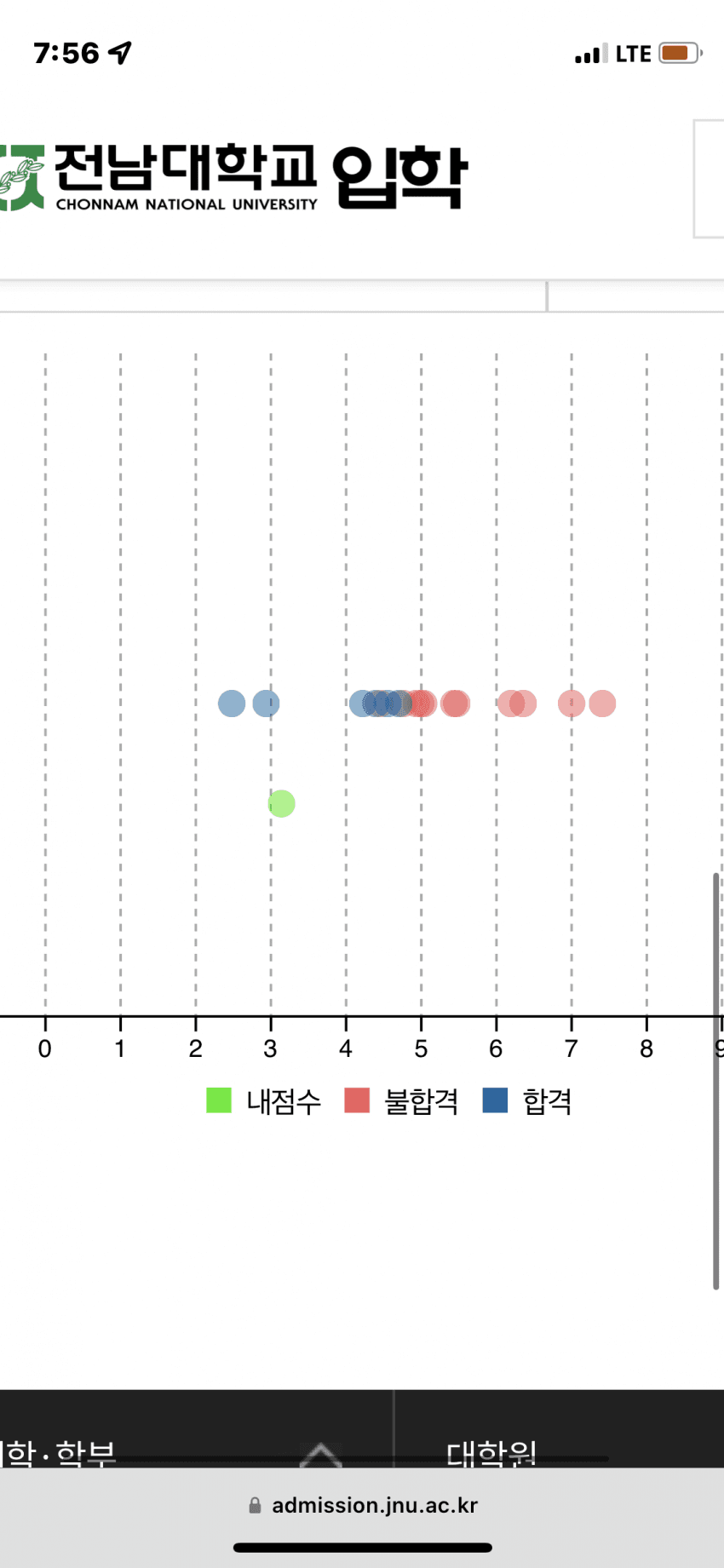 7bec8005c68769f723e88696349c706c086b3551ee9a2d7d6b1acf869e3d6ede24e6c253472ea3d7d4de6e51d5c8d829e51ec78e