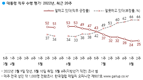 08e58904b6836983239e87e5339c70647df49e3d21473cfebac9a31646a0374d5204220beac33588e89170c02059c1010f2a