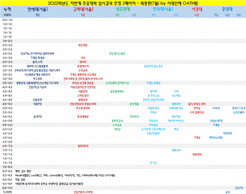 79a4d527f7ed2da867a9d3a705d830247375ad446d3ca4ce9956cf3ee5065b02daf1141b11f1b22652405f28ba4f1e061603e096