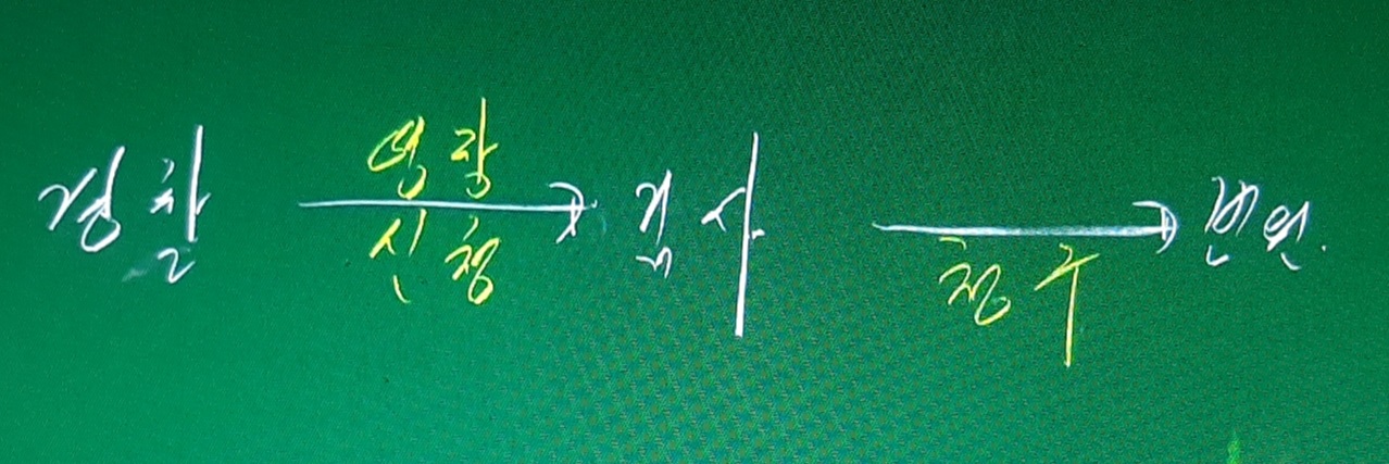 7fed8274b58a68f351ee85e74383756d8bb4edc289d465e58cd49269b4692545294f