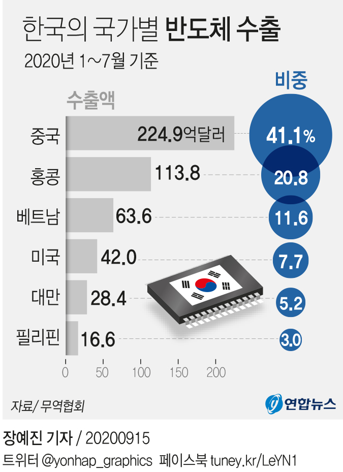 0a84f874b58068f637ee83e54681766dccf28f08c4bc3d8440bb92771566000c2d537a7504bd3d0e74