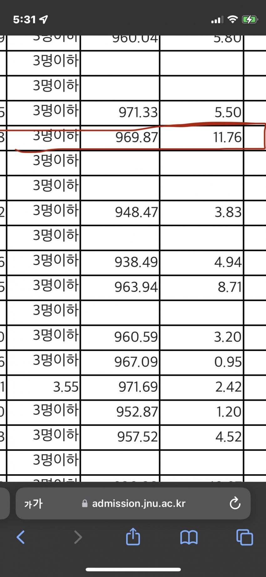 7499f672bc831af3239d85e3349c706f1d11a7df556dec89b65d353561040e55af842380e512fb2ccc902ad8c4c42dc42dba70dc4b