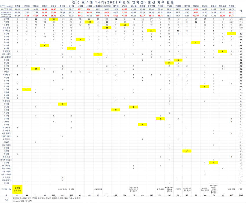 7e9b8600b7876cf4239d8093379c7018153a69f7c50f3fd7b88f38af0fa2b7da45490daf3b82349615c6d38f4a713a9cbaab14b6