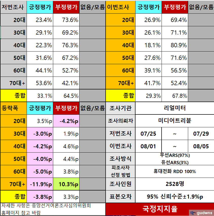 23b8c725eadc2ba37ca9d7a11fc7212d67cb64d64ac86405317ea728dacf25c130dc8623e95b9150f3baccf74a1bf0c37dfc54a32d91688f7a86a0e2ccdf