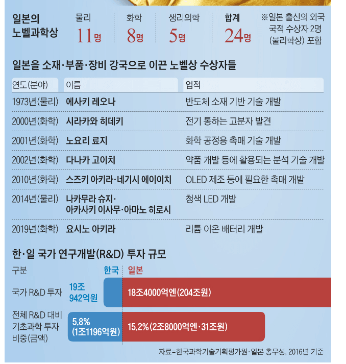 7fed8274a8826feb3cec96e5438a766c2ce686f6ddc84733cb838b0e10b3f5de5217bca0