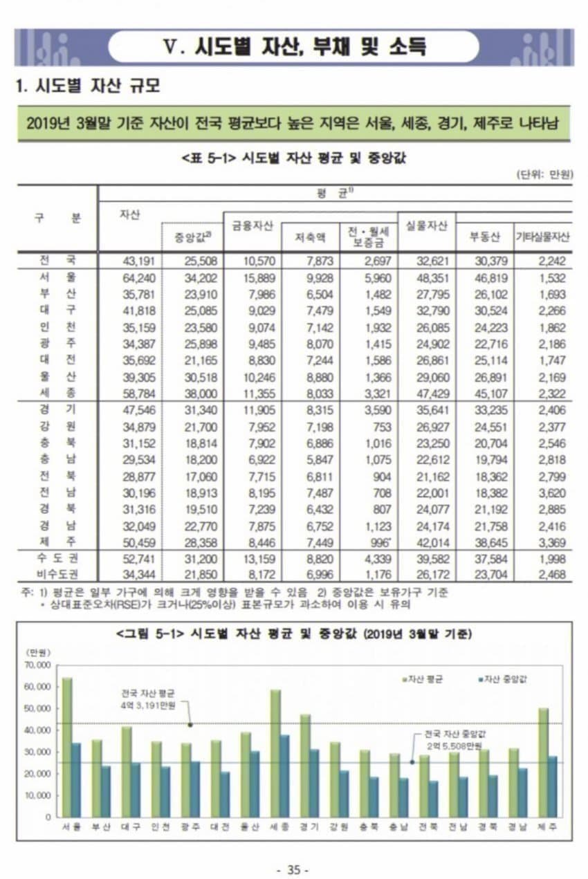 089c8871b1f76e8023e887e7349c7068de6d6590f763143a4ecaaf982ab731e6f98f67236267bebc5641348aaf2afc77d000a486