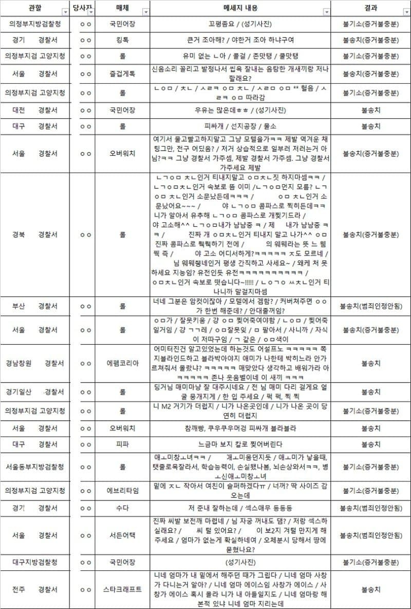 7ceb8571bc816af436e88fe44f9f2e2d261326c0fda731492d8465f723