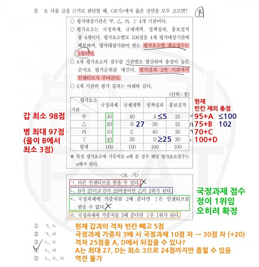 0feef377b2846e85239af5e4479c706e2e6249566433ad83ab92bcd7bf79b03235d162dd7ccb05879e7045fa764fcb2f39b65553