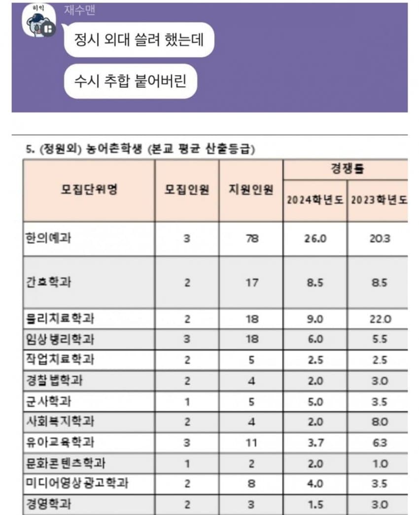 1ebec223e0dc2bae61abe9e74683706d2da04e83d1d4cbb1b4c3b52d5702bfa0dfebc5efbe3e3d3a0856