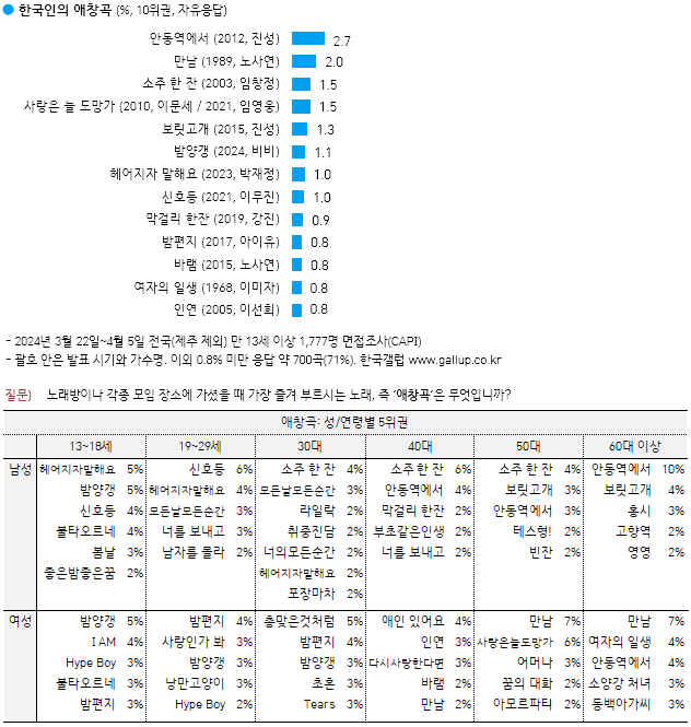 0aef8074b1826df43c8087e329806a2d4b998b2ed4b20fd641cc8928f1