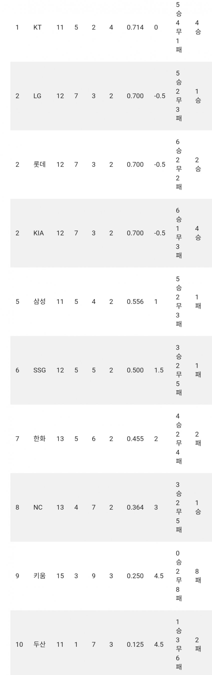 1ebec223e0dc2bae61abe9e74683766d1a156dbef40e0e522bda936e7d4053d4109de3aa2e96846271ba2105db5aa075