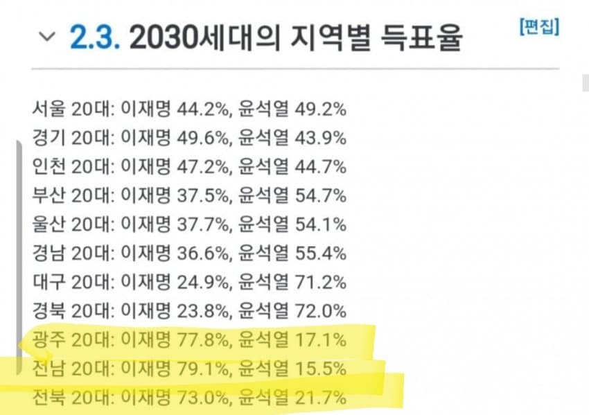 1ebec223e0dc2bae61abe9e74683766d1a1561bef40c0d522cdde24a4c7156d8520eb4f550402753e505