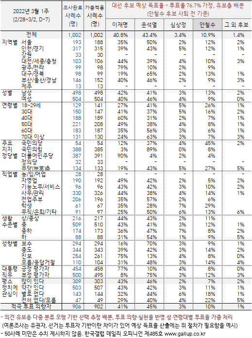 099e8676b78a6cf623ed84ec449c706ee732b45ead4c70fc2ad20fc9c8241795ea6ed5a5d3c5e6523ef2cc99068272207c48bb