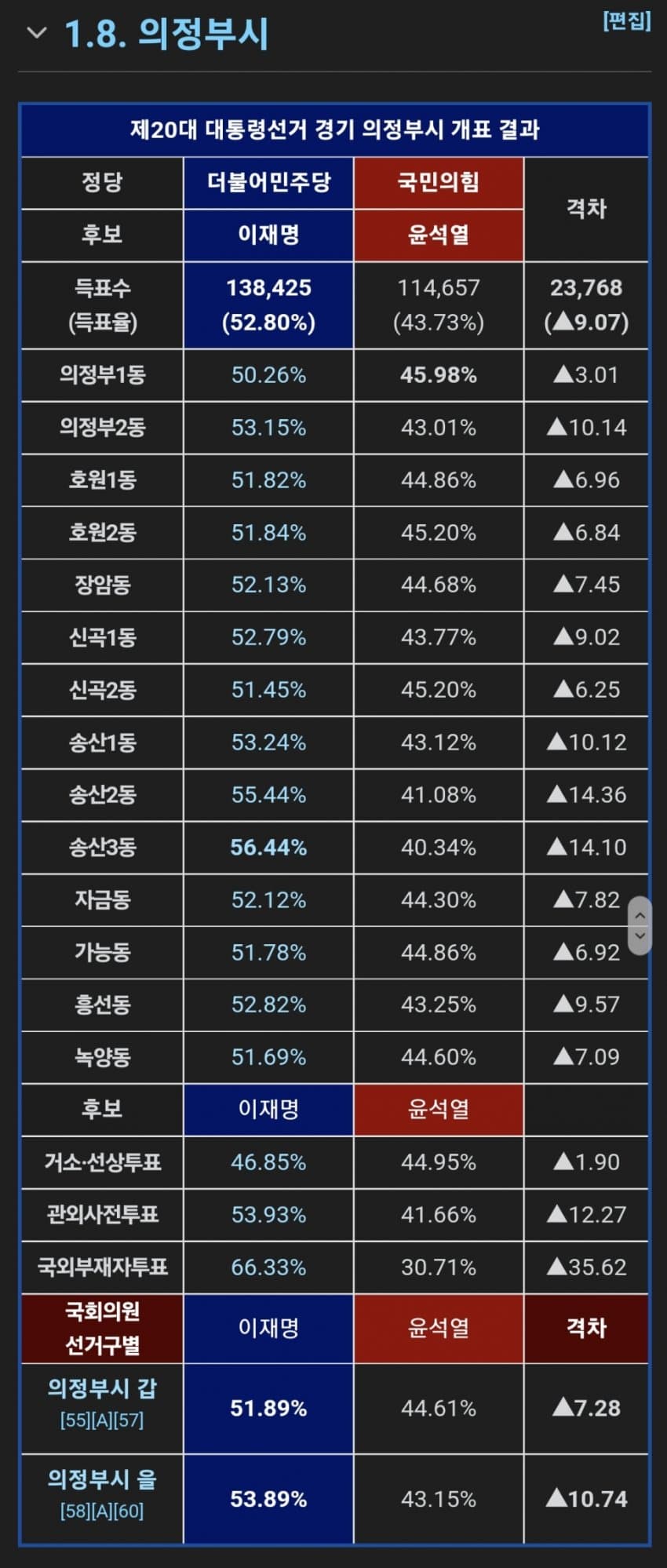 1ebec223e0dc2bae61abe9e74683766d1a166cbef70f0c5628dd93735d7b65f3243594212649d0ba30fb46bb557e156e89340747b45916eea667