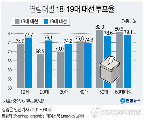 0a84f874b5836ff637ef80e54681726d5b5c57ee511fb76563b0b5098a50bc6cccc9ced571b8509c