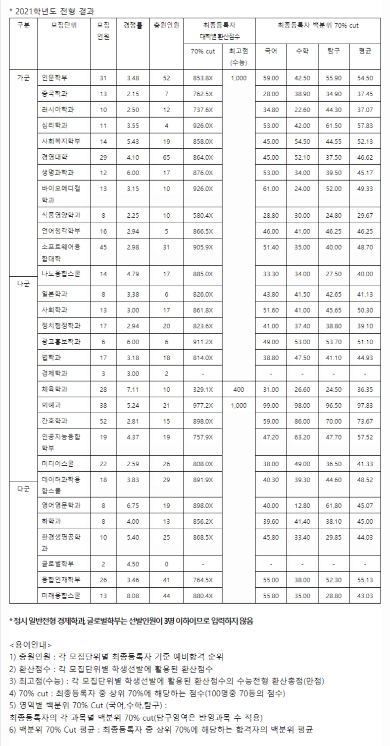 7cec8770c3811df223998396339c7069b861c1e7bedde34b4cb37cb41ba26aa1c1aa1f57c49b35a9945857a419eeb75fde92dd7d