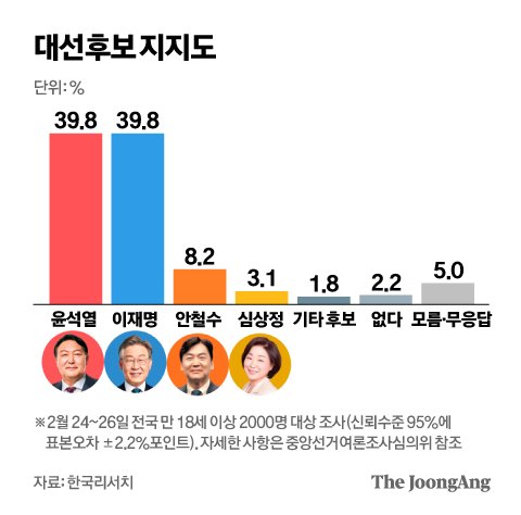 2fead376b48661f723e683e24f9c703ef7573c9f42a29d9435c8efa53b1bde6835e8d418eede0dd39b381442f9f41b950ea724