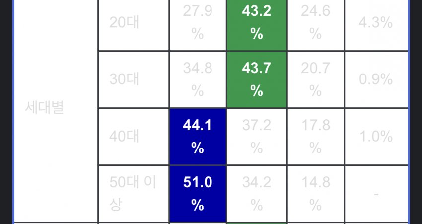 7eecf502b0f319f423e882e0349c706572130a84b673b0a2f4b545e7c24e3148beeb849b55c9a39bbf63edaa7036bf7f62b77c4e72