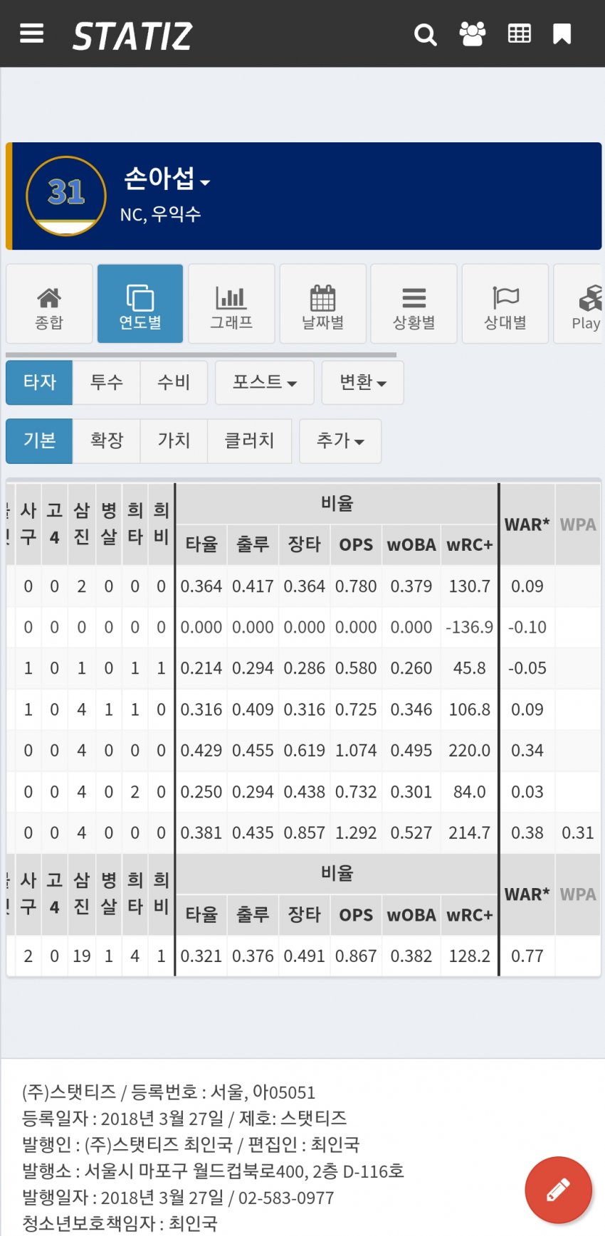 1ebec223e0dc2bae61abe9e74683766d1c1763bef70a0c562dde93735d7b65f35ba752040503f2eba4bf2a4352f41dc26ca45e897444acb5c7caff